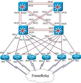  Network Topology.jpg