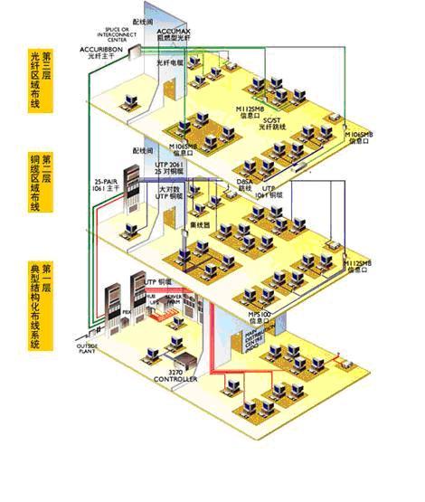  Wuxi Monitoring