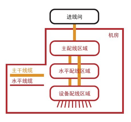  Wuxi Security Monitoring