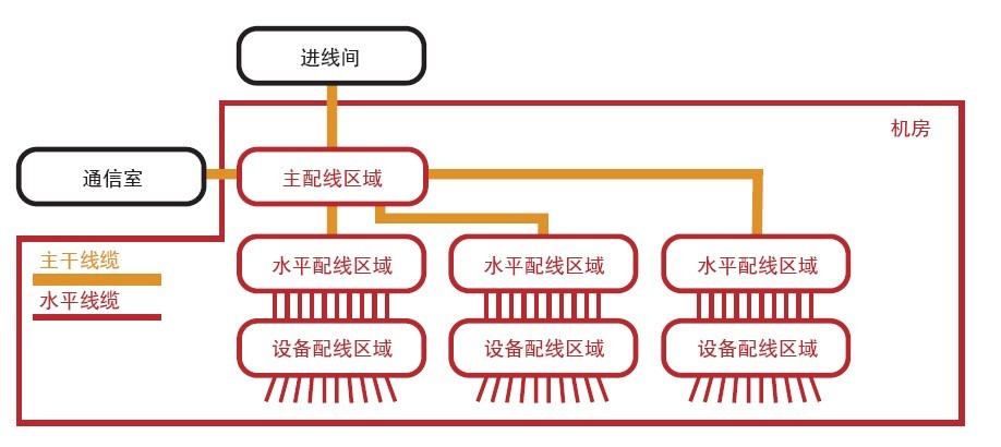  Wuxi Security Monitoring