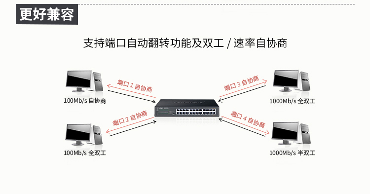  Professional Wuxi Monitoring