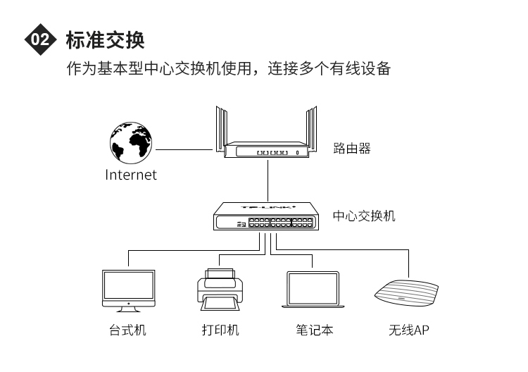  Wuxi remote monitoring installation