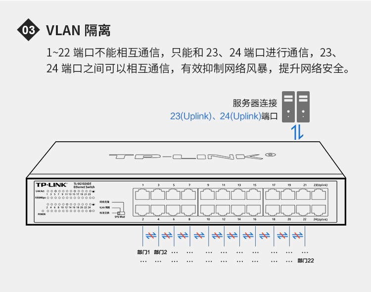  High quality Wuxi remote monitoring