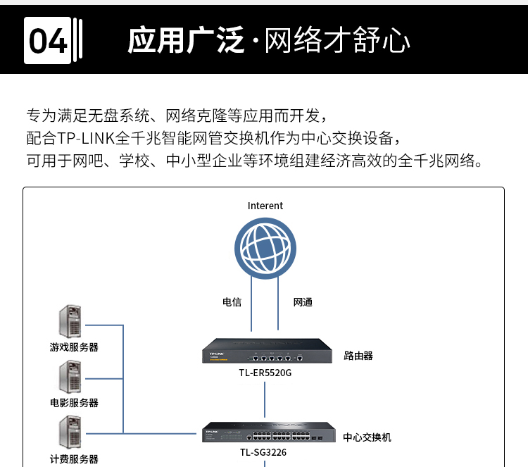  Professional Wuxi remote monitoring