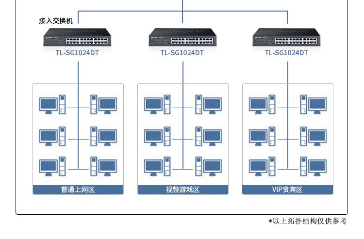  Wuxi Security Monitoring